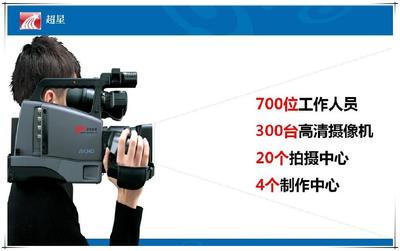 全屏沉浸 摄像及制作服务课程章节详解